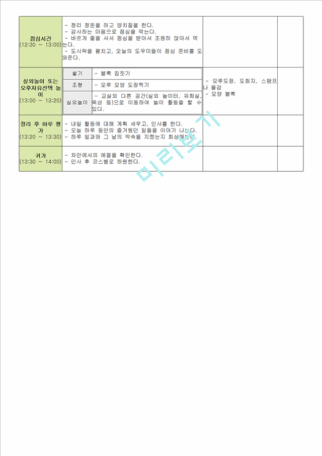 [사회과학]보육과정 - 만 3세를 대상으로 일일 보육계획안 작성하기.hwp